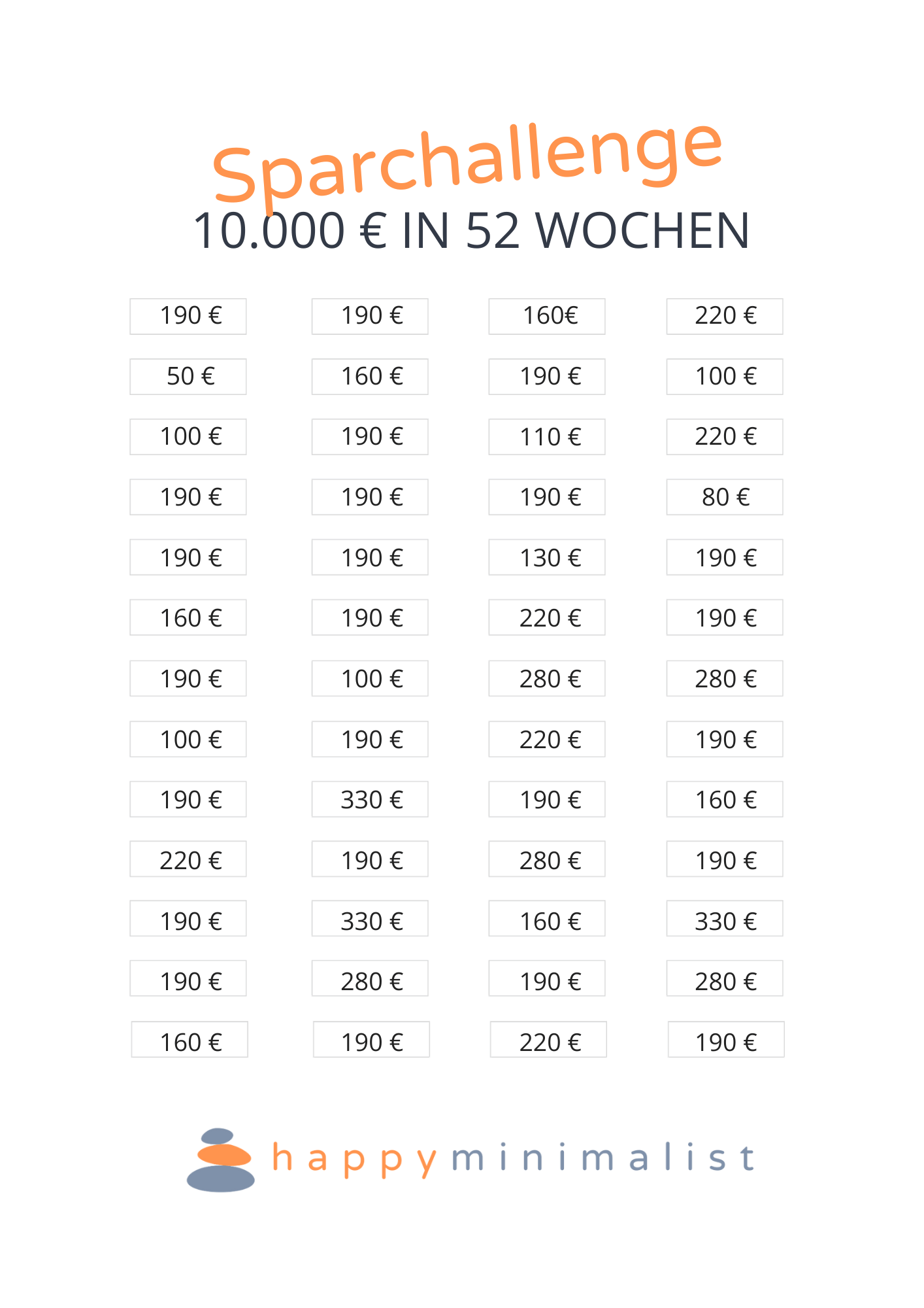 die-5-besten-sparchallenges-ber-52-wochen-kostenlos-zum-ausdrucken